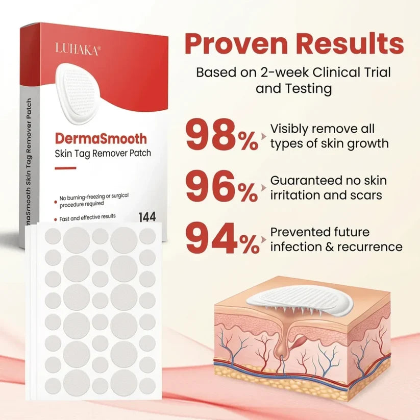 DermaSmooth Skin Tag Remover Patch