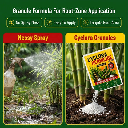 Cyclosinone Weed & Grass Killer Granules
