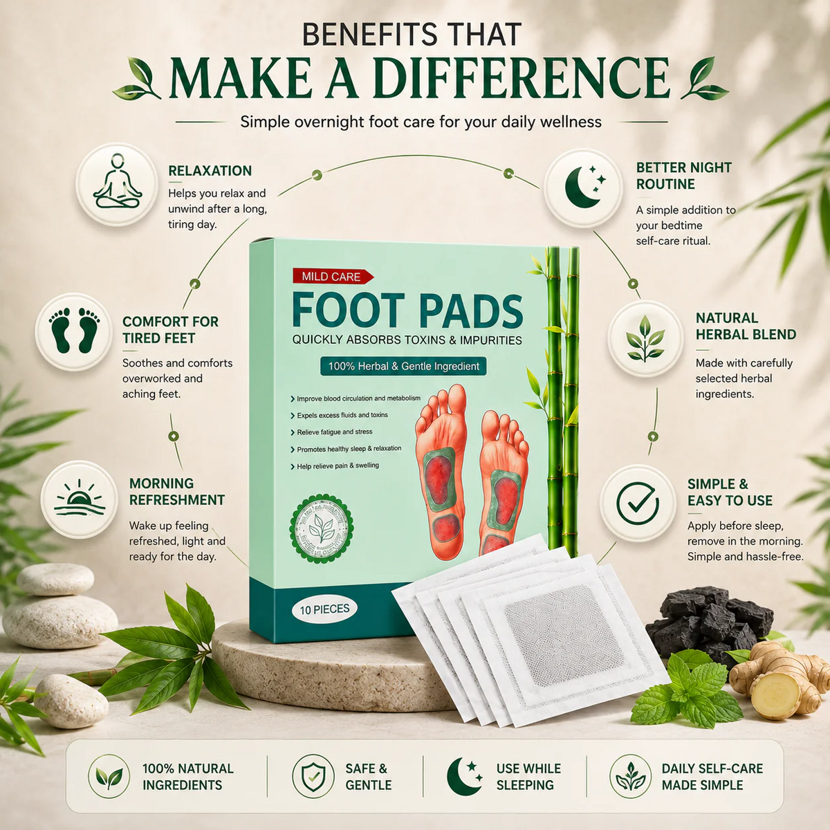 Calmify Premium Foot Patch™